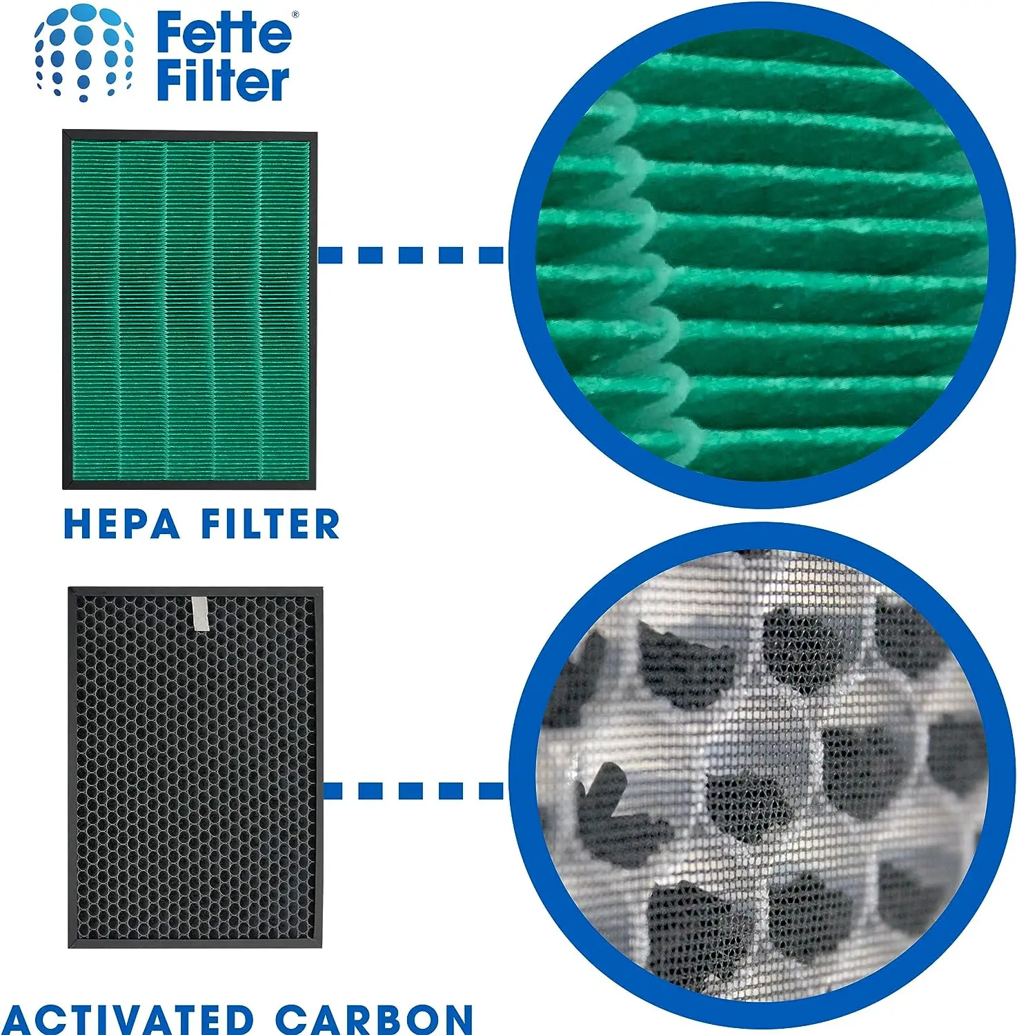 True HEPA Actieve Koolstoffilt - Coway Air Purifier Airmega 400 recensie en prijs