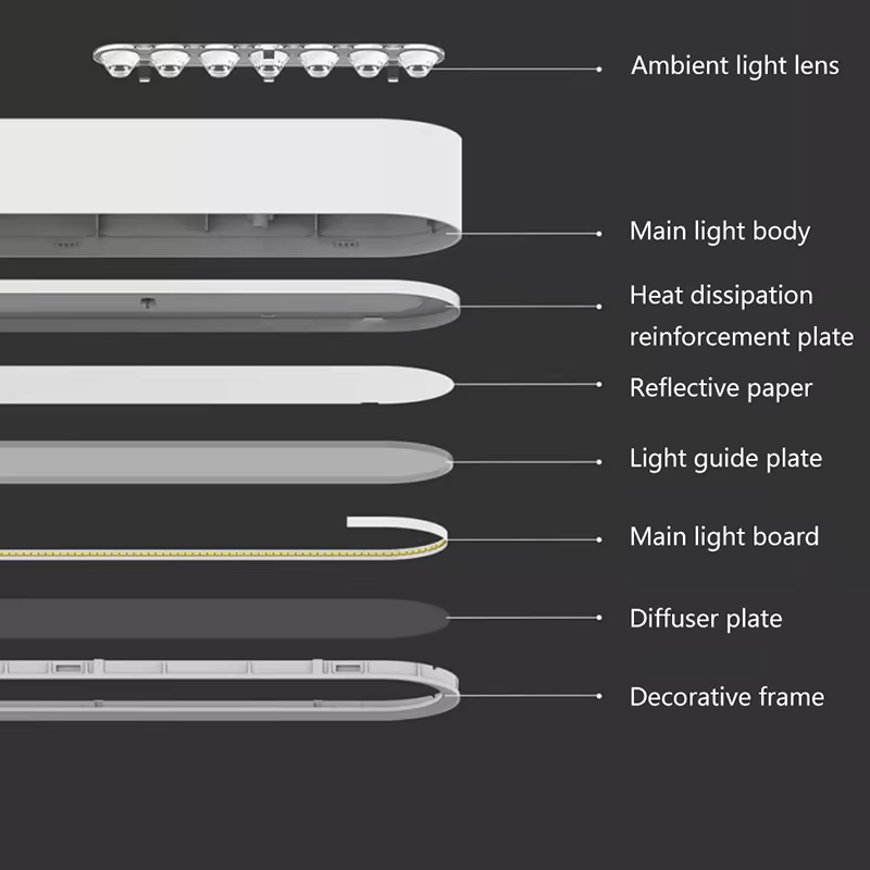 Yeelight Smart LED Hanglamp Ra - Yeelight Light Lightstrip recensie en prijs